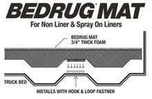 Load image into Gallery viewer, BedRug 05-23 Toyota Tacoma 6ft Bed Mat (Use w/Spray-In & Non-Lined Bed)