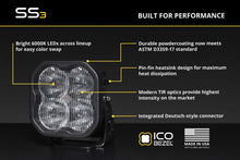 Load image into Gallery viewer, Diode Dynamics 18-26 Jeep Gladiator/Wrangler SS3 LED Fog Light Kit