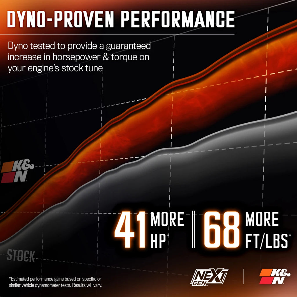 K&N 2025 RAM 1500 / RHO TT F/L L6-3.0L GEN 3 Performance Intake System NextGen