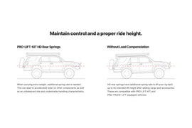 Eibach Pro-Truck Lift Kit for 24-25 Toyota Tacoma 2WD/4WD (Must Be Used w/ Pro-Truck Rear Shocks)