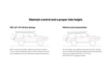 Eibach 21-25 Ford Bronco HD Front Springs