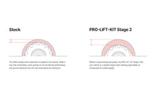 Load image into Gallery viewer, Eibach 07-22 Toyota Sequoia 5.7L 4WDStage 2 Pro-Truck Lift Kit