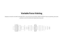 Load image into Gallery viewer, Eibach 24+ Ford Ranger Pro-Truck Coilover