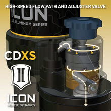 Load image into Gallery viewer, ICON 21-23 Ford Bronco Rear 2.5in VS RR Coilover Kit Heavy Rate Spring