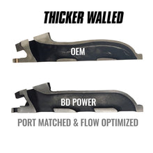 Load image into Gallery viewer, Photo - out of package