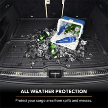 Load image into Gallery viewer, 3D MAXpider 14-18 Jeep Cherokee Kagu Seatback Protector - Black (2pc)
