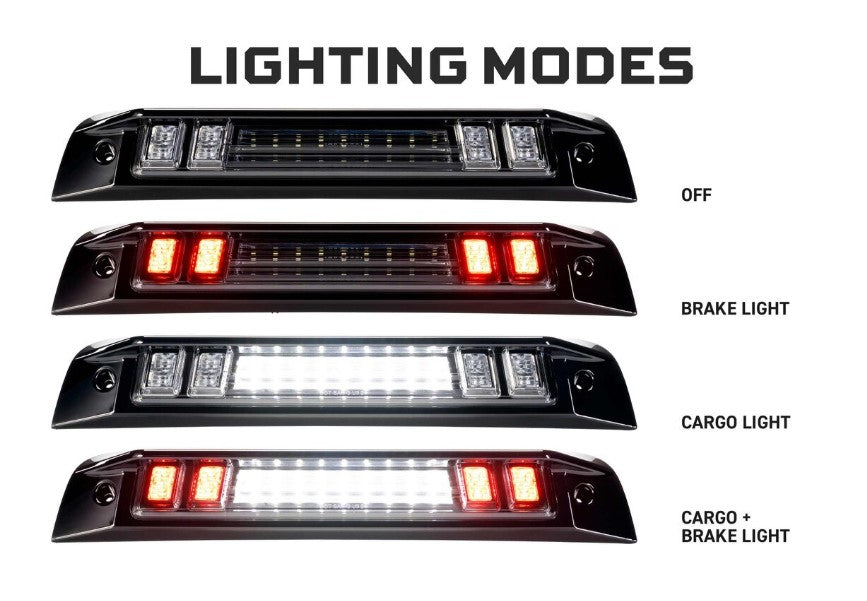 Morimoto 2019+ Ram 1500 X3B LED Third Brake Light